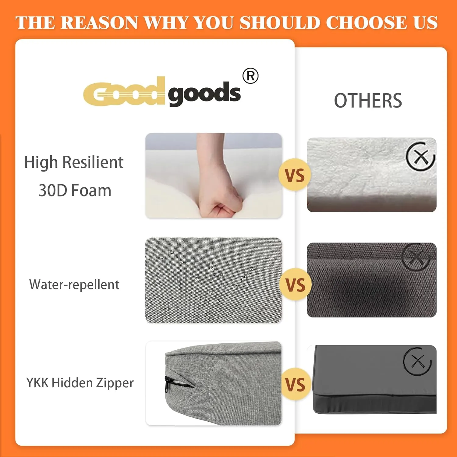 22x24 inch Outdoor/Indoor Deep Seat Patio Cushion Set of 1 Resilient Foam Filling Water Repellent Stain-Resistant UV Resistant Weather Resistant Deep Seat Bottom Light Gray
