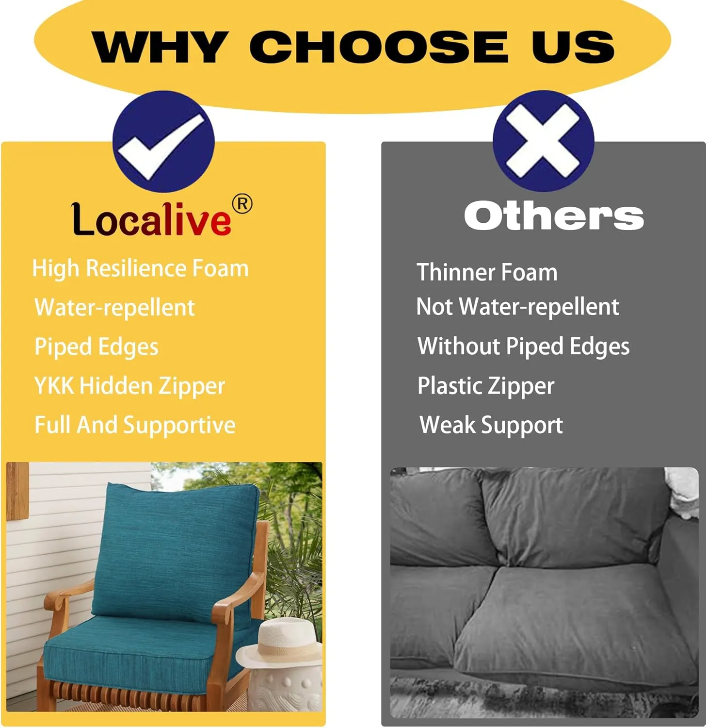 22x24 inch Outdoor/Indoor Deep Seat Patio Cushions Set of 2 Deep Seat Bottom Resilient Foam Filling with Zipper Water Repellent Stain-Resistant UV Resistant Weather Resistant Malachite