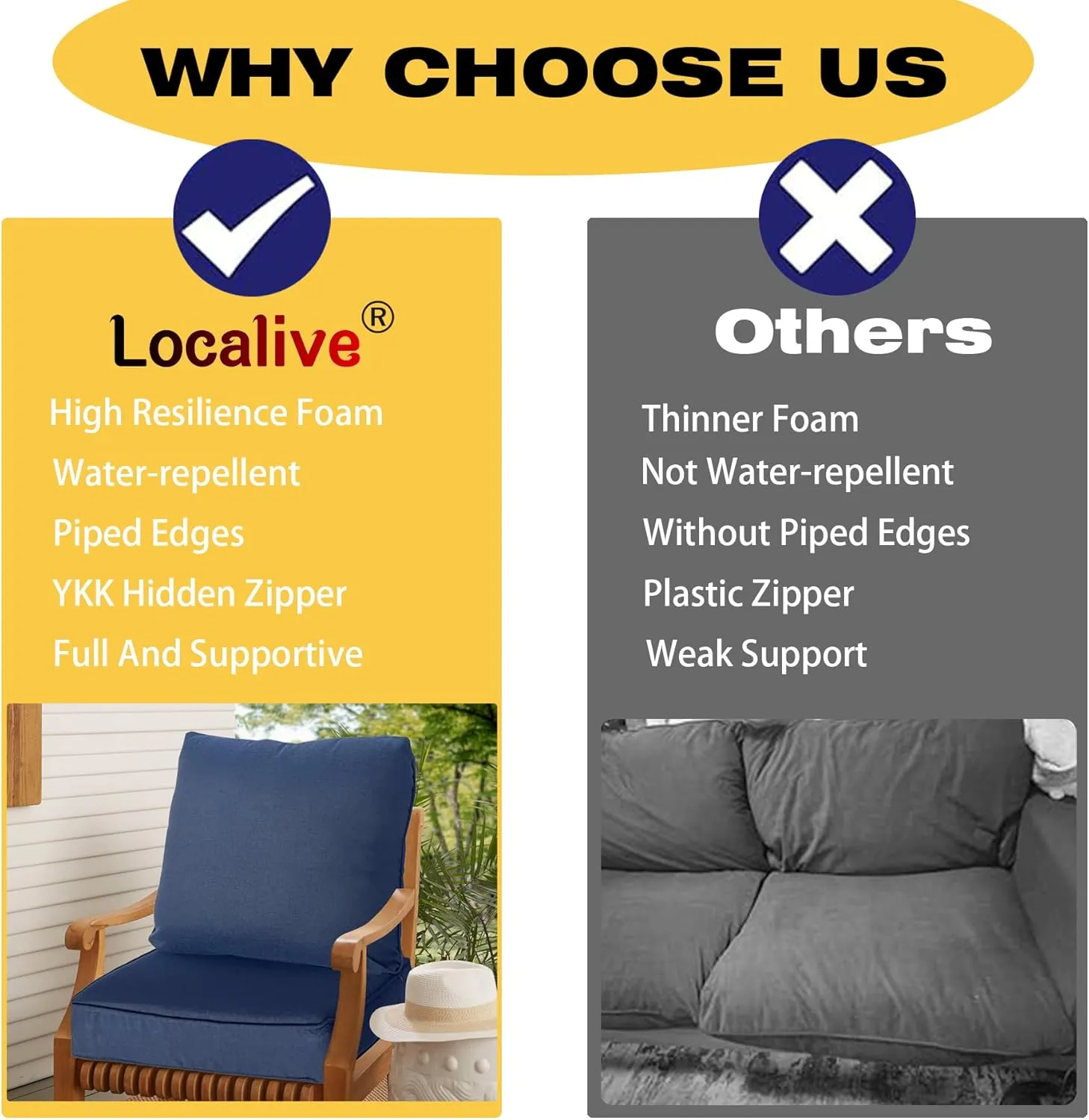 24x24 inch Outdoor/Indoor Deep Seat Patio Cushions Set of 2 Deep Seat Bottom Resilient Foam Filling with Ties&Zipper Water Repellent Stain-Resistant UV Resistant Weather Resistant Midnight