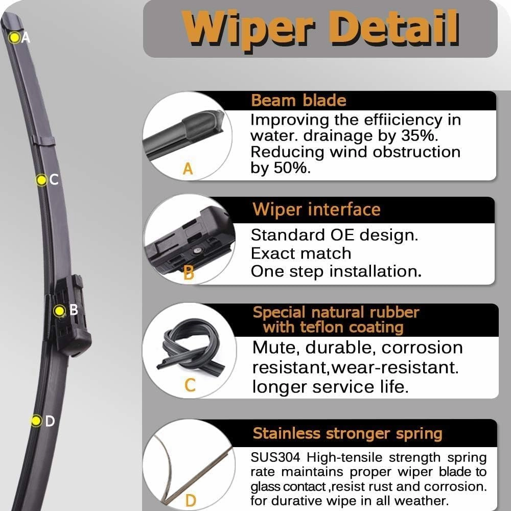 3 Wipers Replacement for Audi Q5 2018 2019 2020 2021 2022 2023 Windshield Wiper Blades with Rear 24" 20" 15inch