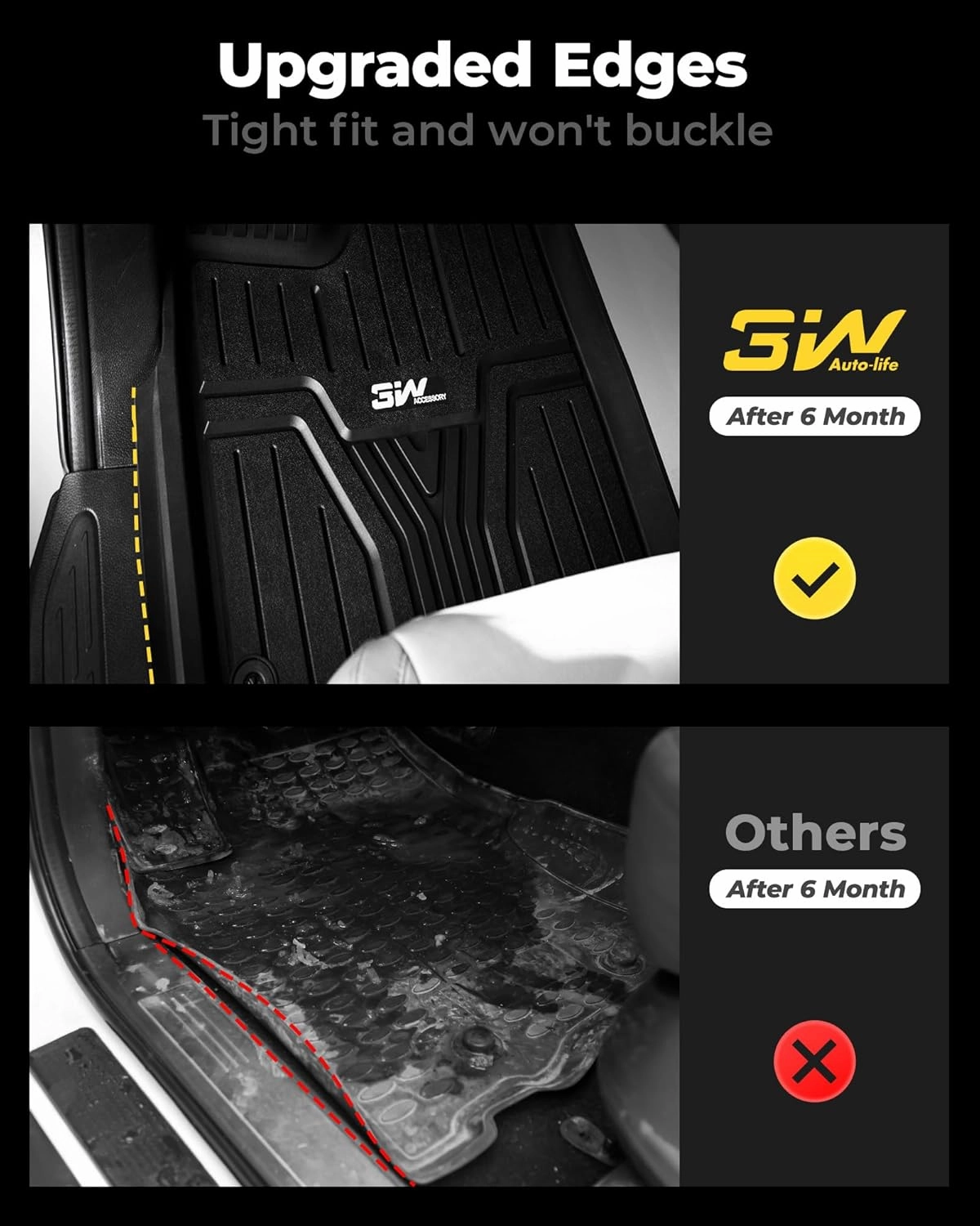 3W Floor Mats & Cargo Liner Fit for Honda Odyssey 2025 2024 2023 2022 2021 2020 2019 2018 Mini Passenger Van, All Weather TPE Floor Liners 1st 2nd & 3rd Rows Car Mats and Trunk Liner, Black