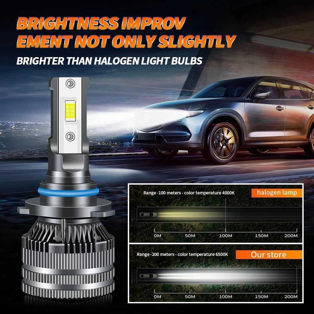 9012 HIR2 for Auto Led Bulb Car Headlight Low Beam High Beams Fog Light Bulbs Lights Head Front Full Lamp (Replacement Assembly White Illumination Accessories) Pack of 2 6000K Plug-N-Play