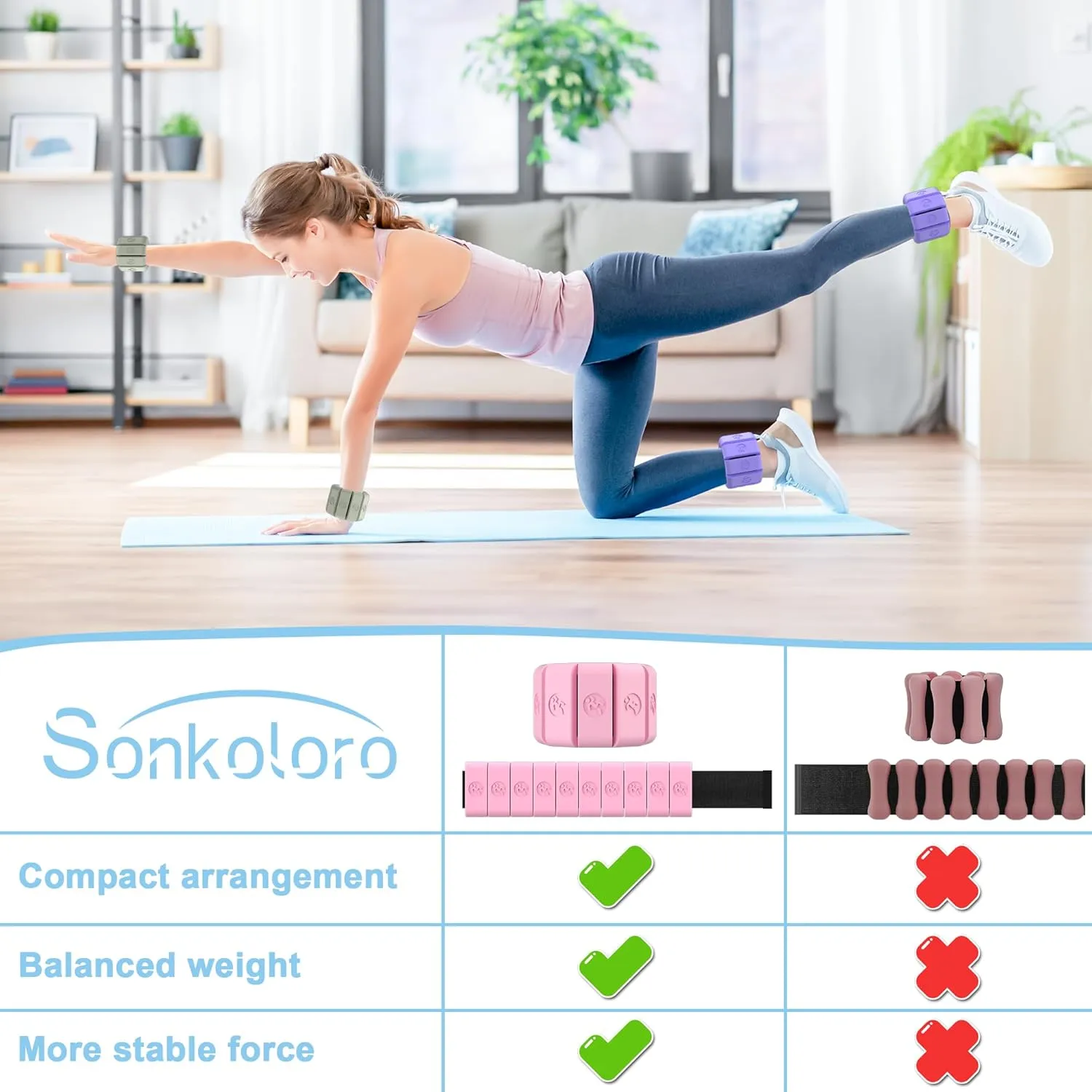 Adjustable Wrist Weights for Women Men, Leg Weights for Women 0.75lb-1lb Each for Walking, Yoga, Dance, Barre, Gym