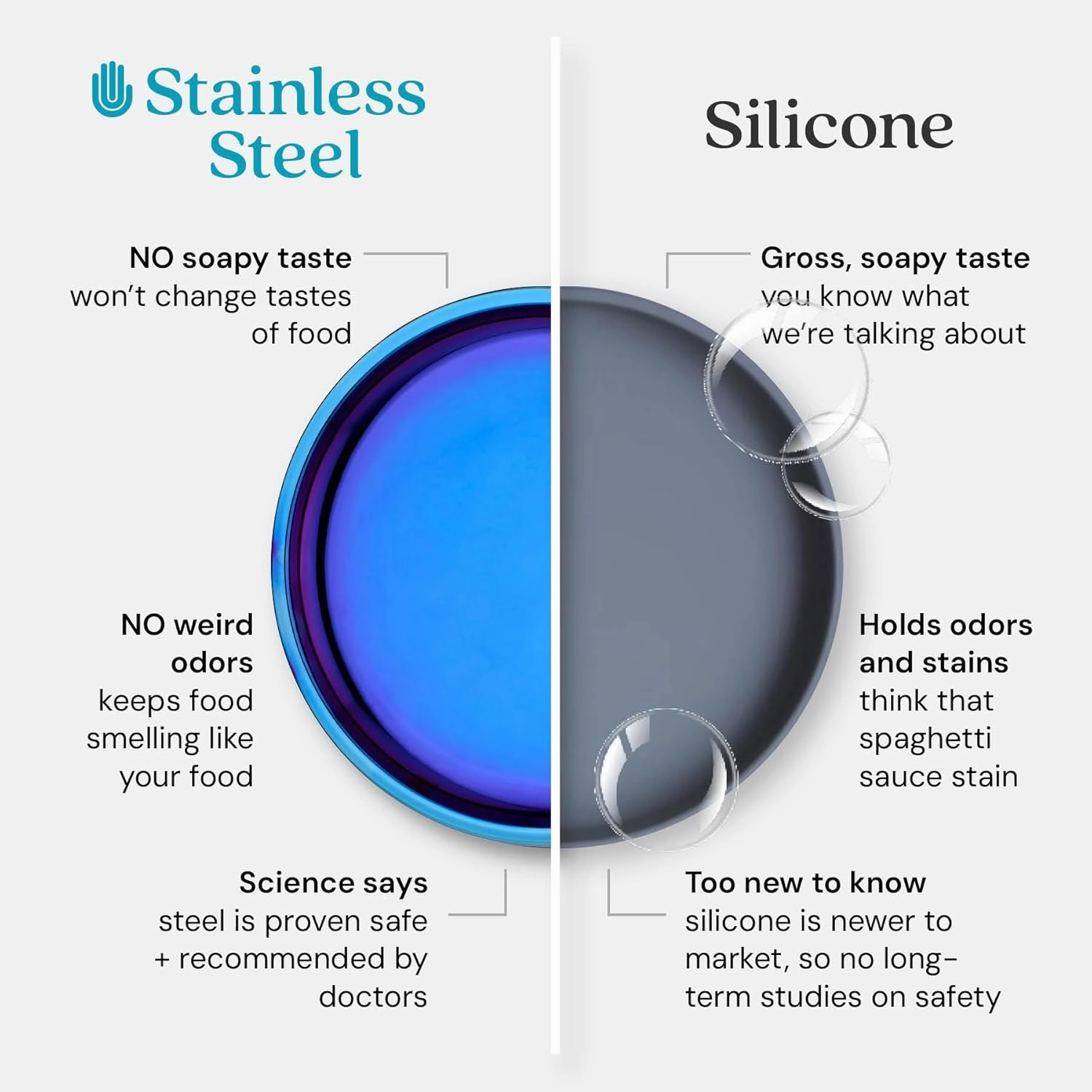 Ahimsa Stainless Steel Plates for Kids - Divided Plates for Toddlers, Pediatrician Designed, Non Toxic Toddler Plate, BPA Free & Dishwasher Safe (Blue Set of 4)