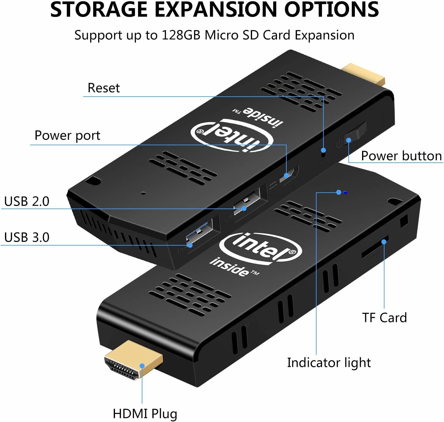 AKLWY Mini PC Stick Pocket PC with Intel Atom Z8350 & Windows 10 Pro 4GB RAM 64GB ROM Support Auto-On After Power Failure,Support 4K HD,Dual Band WiFi 2.4G/5G, BT 4.2
