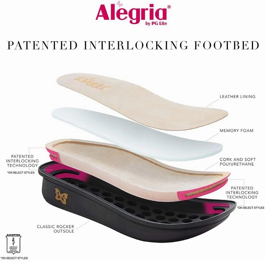 Alegria Women's Classic Replacement Arch Support Footbed