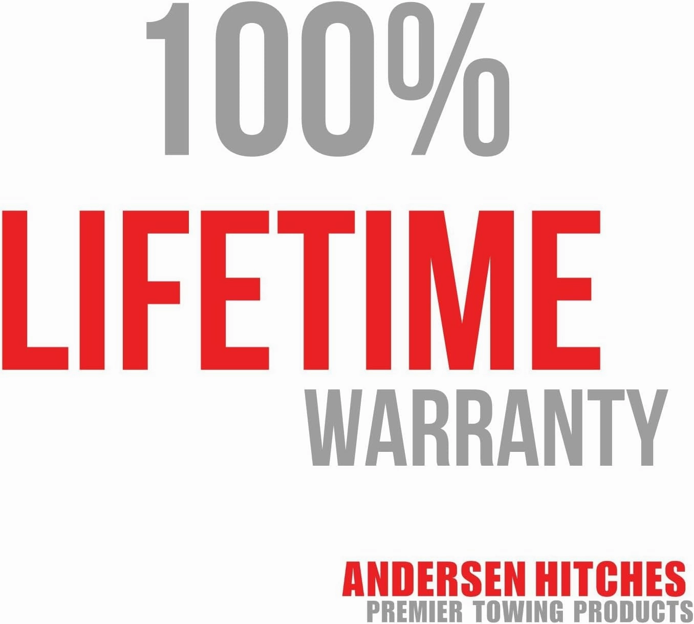 ANDERSEN HITCHES | 3604-2 2-Pack Camper Leveler System Must Have RV | Camping Travel Easy Storage Jack Stabilizer Block | Levelers Blocks for Campers and Fifth Wheels