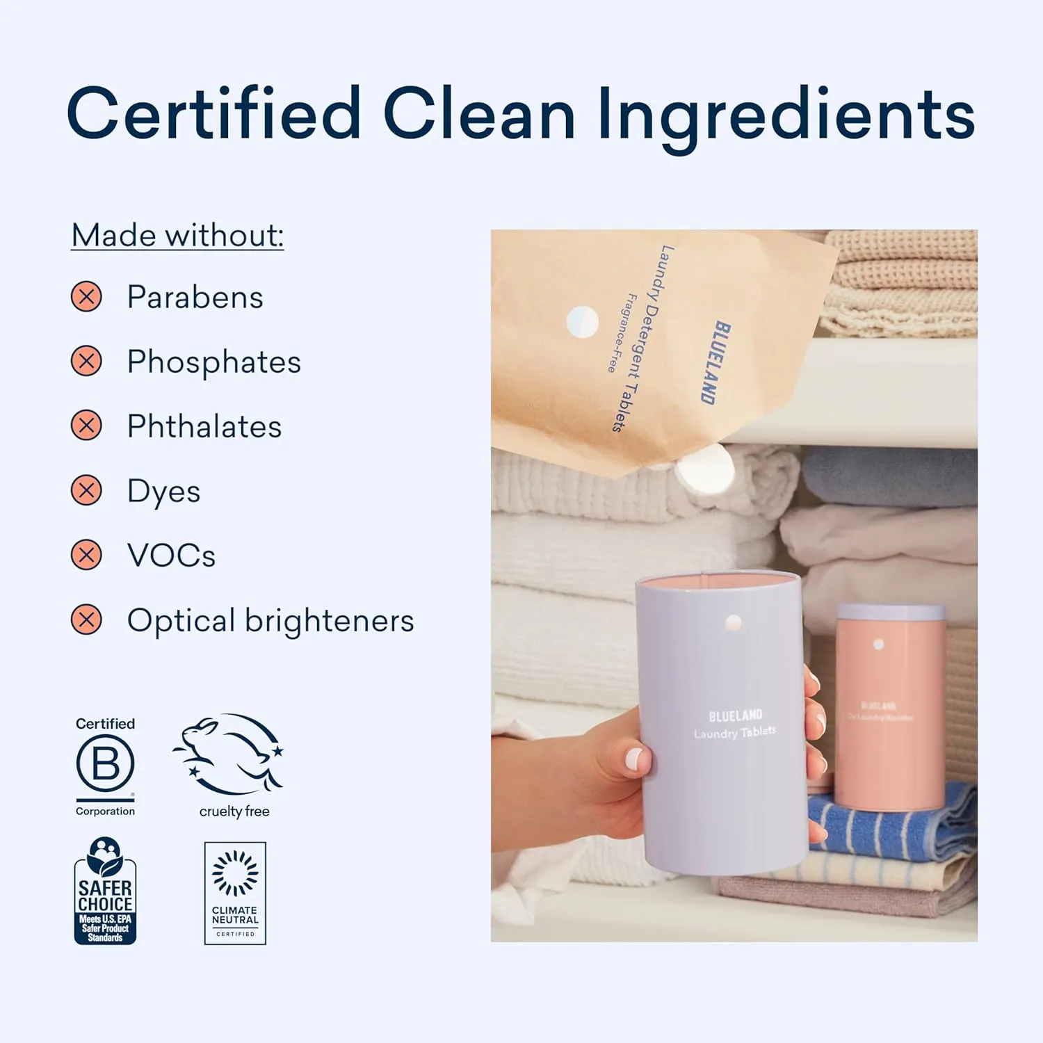 BLUELAND Laundry Detergent Tablets, Starter Set, 60 Count with Tin, Spring Bloom Scent, Plastic-Free Eco-Friendly Pods, Sheets, Liquid Alternative - Natural, Gentle, Non Toxic