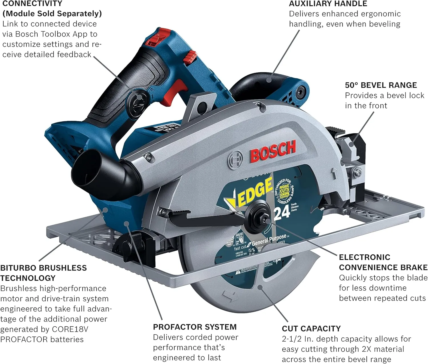 BOSCH GKS18V-25GCN PROFACTOR™ 18V Connected-Ready 7-1/4 In. Circular Saw with Track Compatibility (Bare Tool)