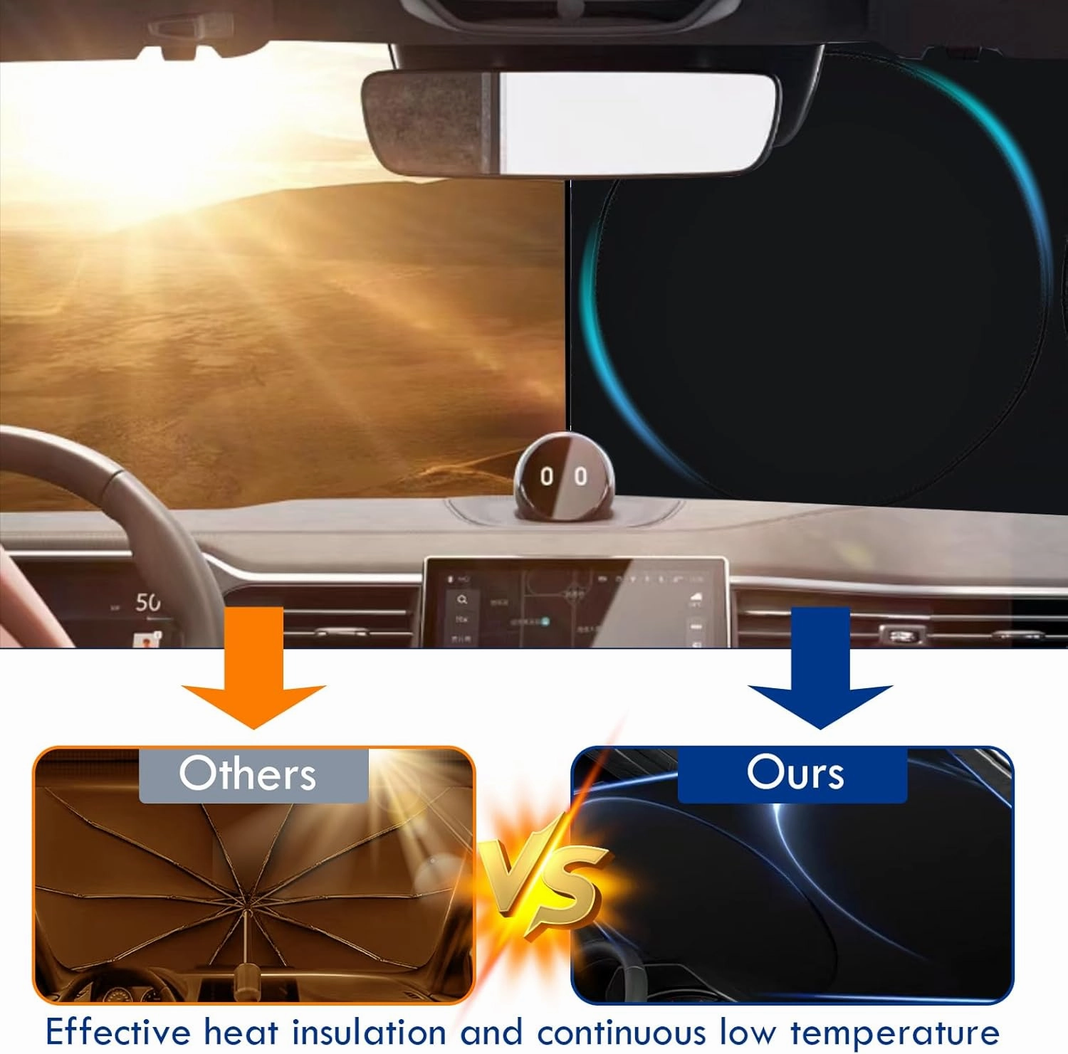 Cadillac SRX Windshield Sun Shade, Front Windshield Shade for Sun,Sunshade Windshield Visor for Cadillac SRX 2010-2024.Reflective Polyester Material Blocks Heat and Sunlight.