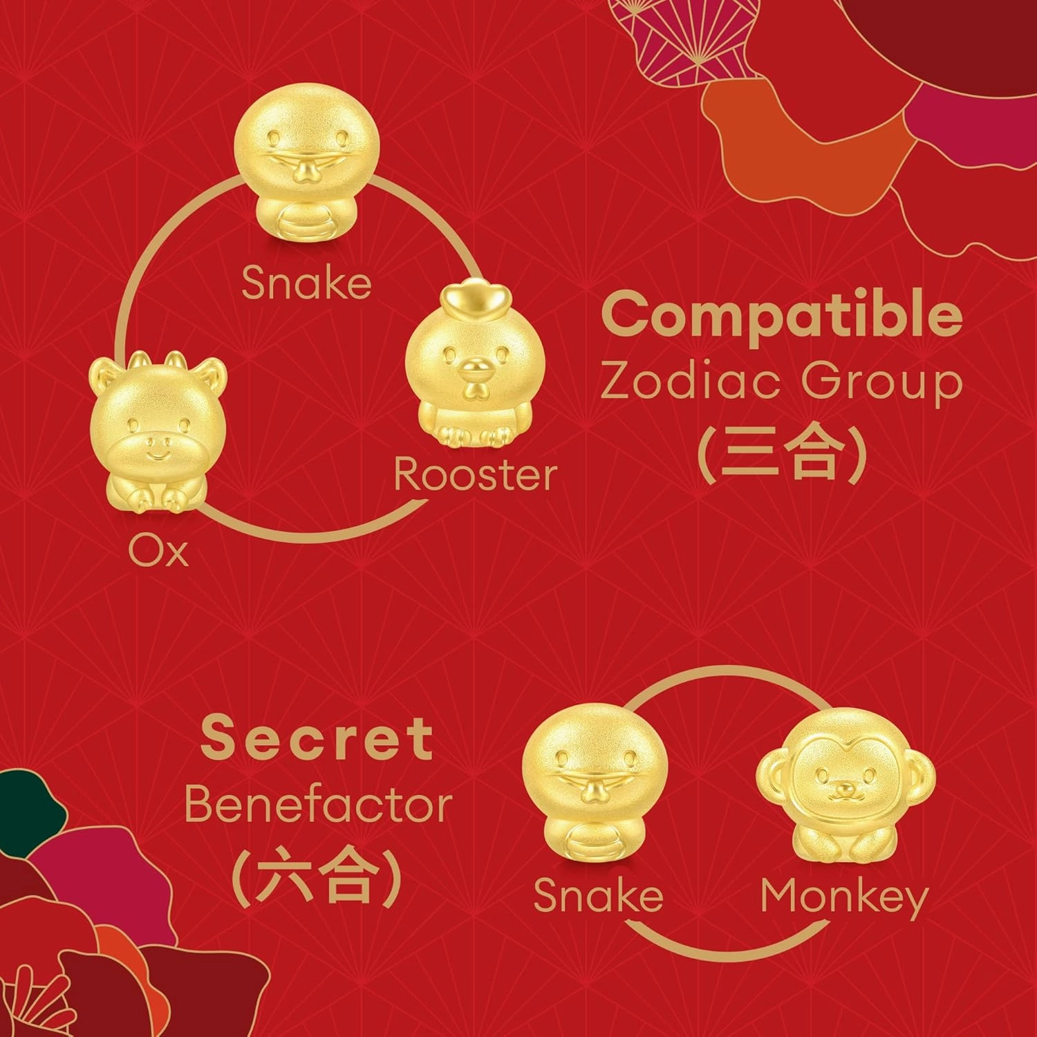 CHOW SANG SANG 999 24K Solid Gold Mini Charm Chinese Zodiac Lovely Cute Animal Mini Charm Bracelet for Women