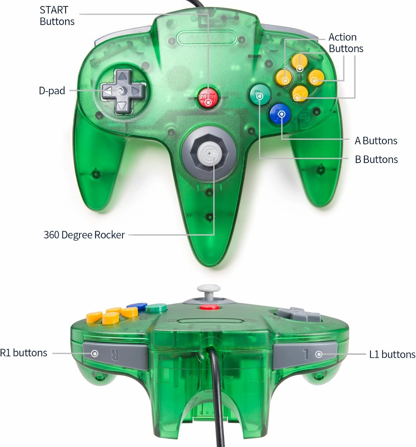 Classic N64 Controller, Retro N64 Wired Gaming Remote Joystick Replacement Controller for N64 System Video Games Console Clear Green