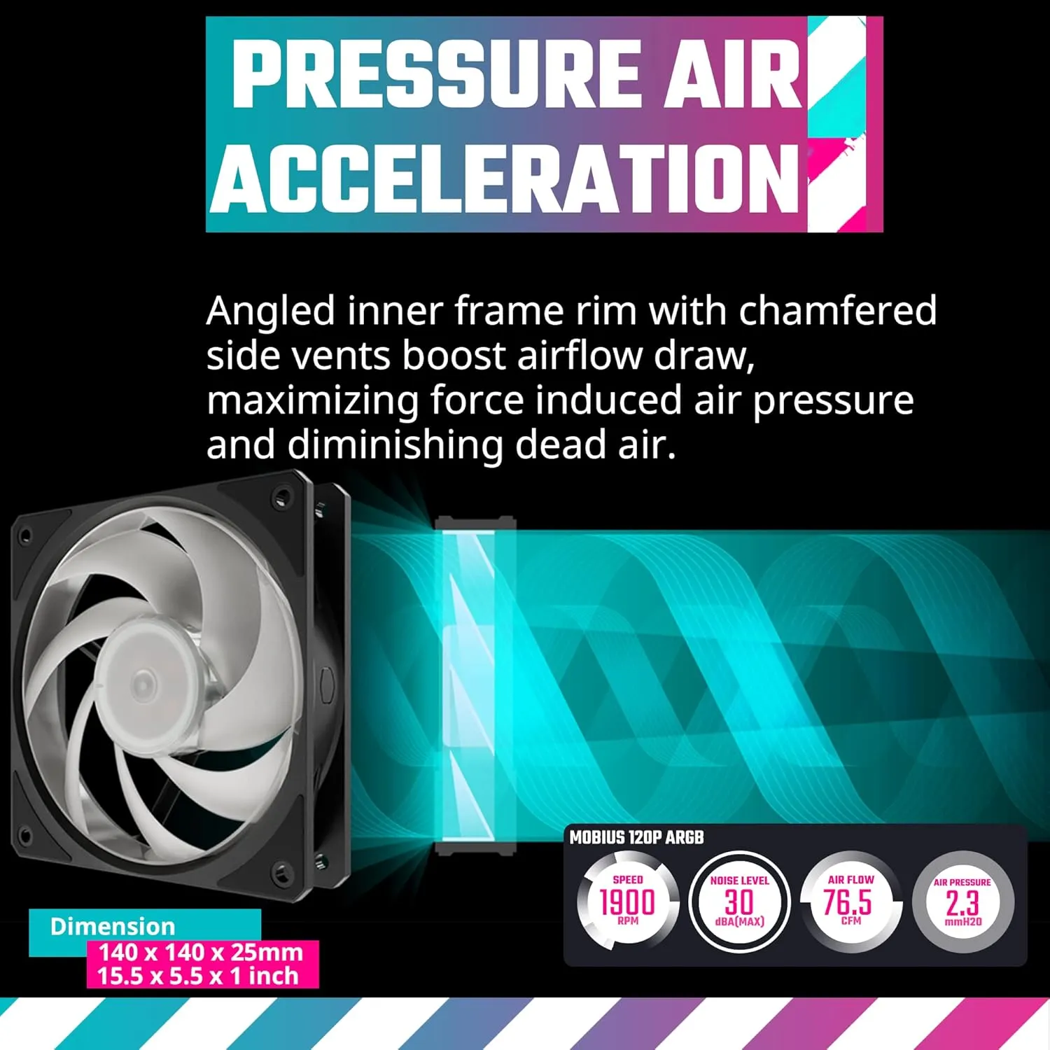 Cooler Master Mobius 140P ARGB High Performance Interconnecting Ring Blade Fan, PWM 2400rpm, Loop Dynamic Bearing, ARGB Customizable LEDs for PC Case, Liquid and Air Cooler (MFZ-M4DN-19NP2-R1),Black