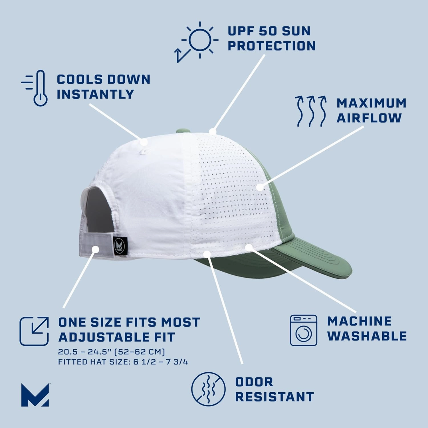 Cooling Apex Hat