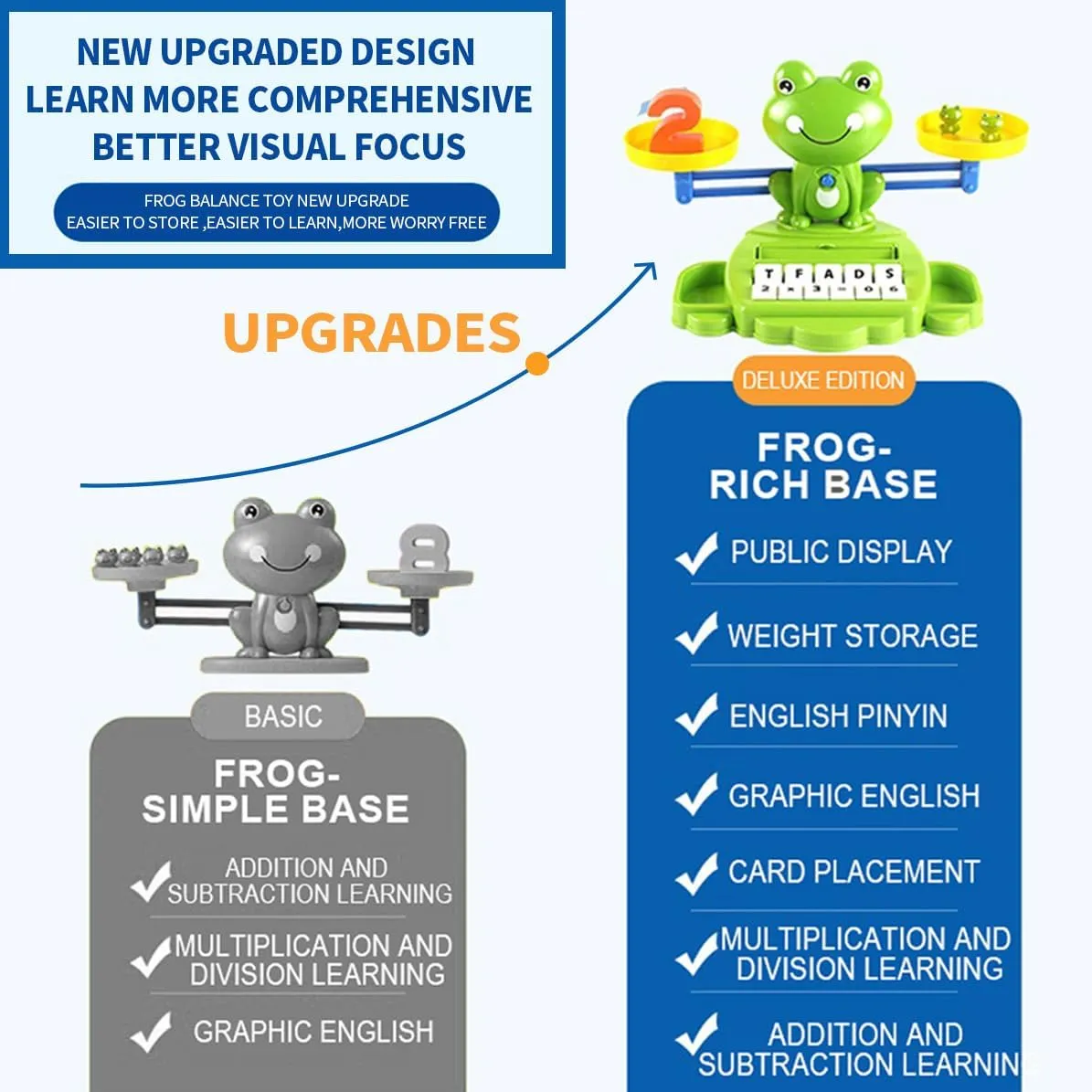 CoolToys Frog Balance Cool Math Game for Girls & Boys | Educational Children's Gift & Kids Toy STEM Learning Ages 3 , Normal, Green