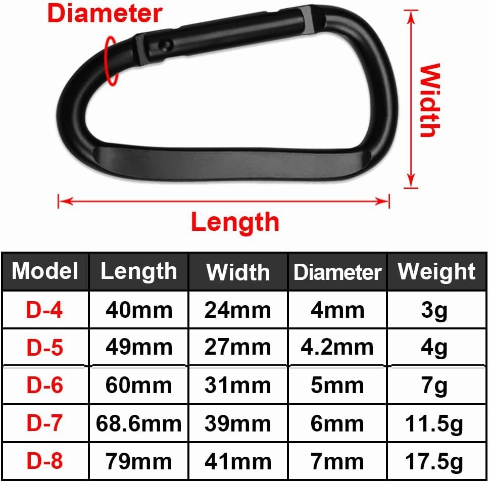 Custom Metal Carabiner Clip Personalized D-Shaped Spring Snap Hook Buckle Engraved Aluminum Alloy Key Ring for Outdoors Camping Hiking