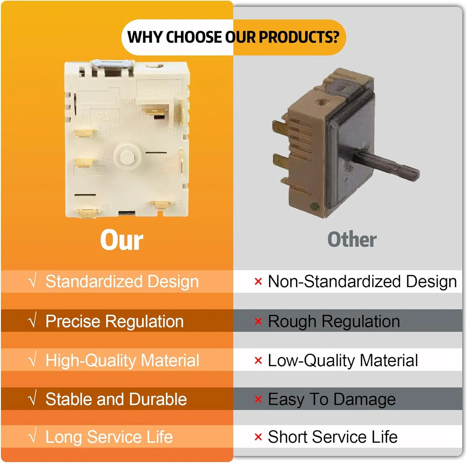 DG44-01006B Range Dual Surface Element Switch DG44-01006B Control Switch Replacement Numbers: PER001-12 D, AP6037530, PS11771631, EAP11771631 Compatible with Samsung Part Number: PD00035203