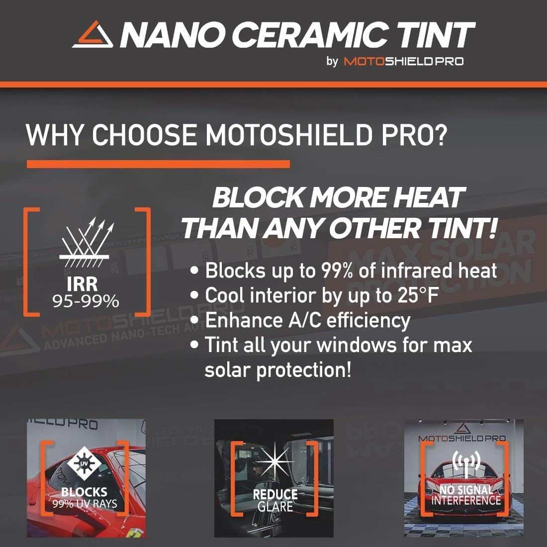 DIY-MotoShield Pro Premium Nano Ceramic Tint (35% VLT) 30” in x 5’ ft Roll | Professional Window Film for Auto, Reduce Infrared Heat & Block UV by 99%
