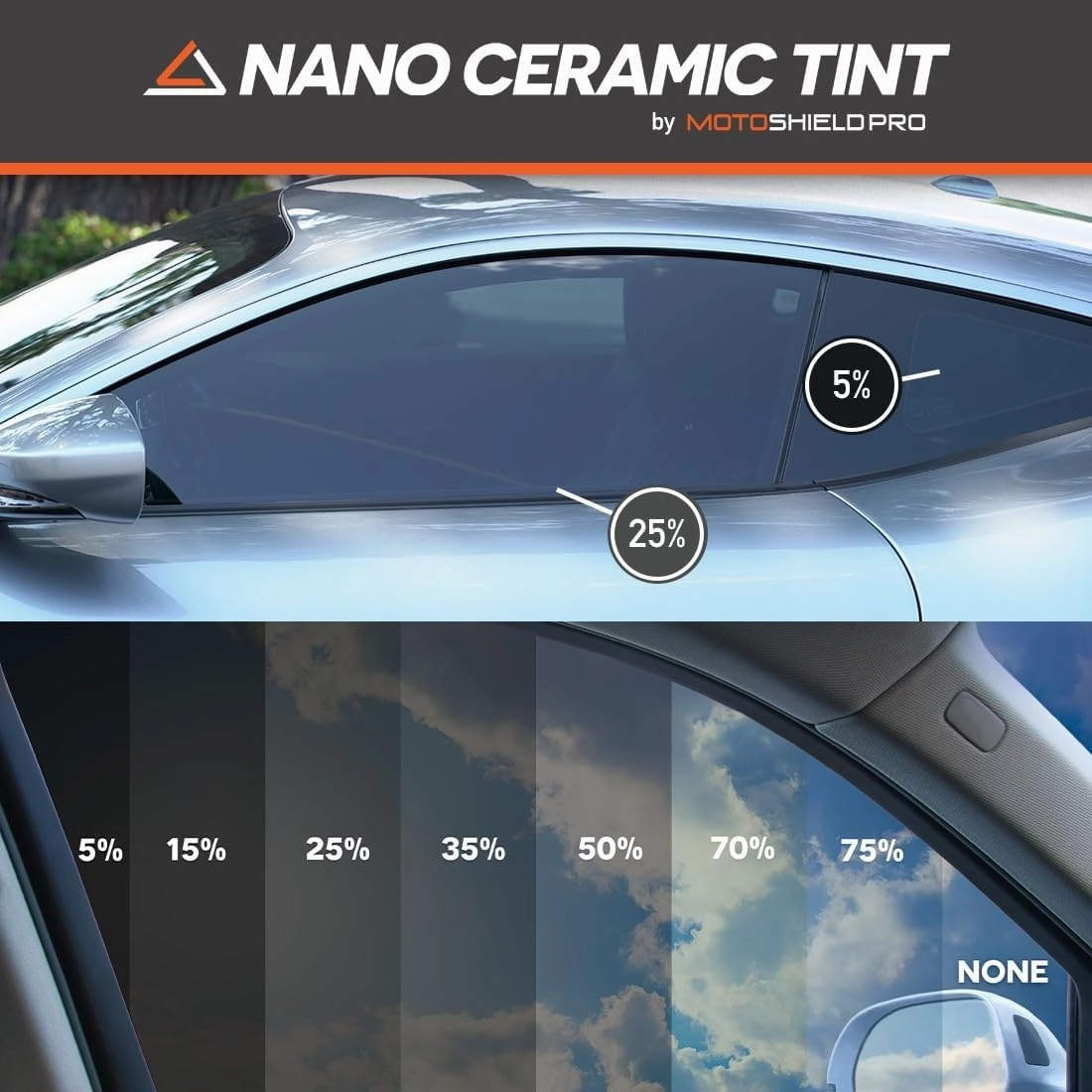 DIY-MotoShield Pro Premium Nano Ceramic Tint (35% VLT) 30” in x 5’ ft Roll | Professional Window Film for Auto, Reduce Infrared Heat & Block UV by 99%