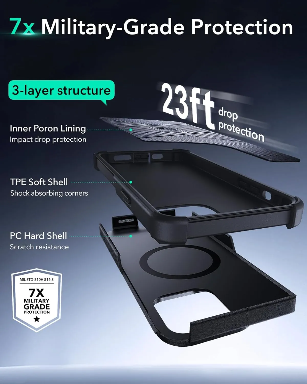 ESR for iPhone 13 Pro Case with Stand, 23 ft Military-Grade Drop Protection Heavy Duty Magnetic Phone Case, Compatible with MagSafe Accessories, Cyber Series, Black