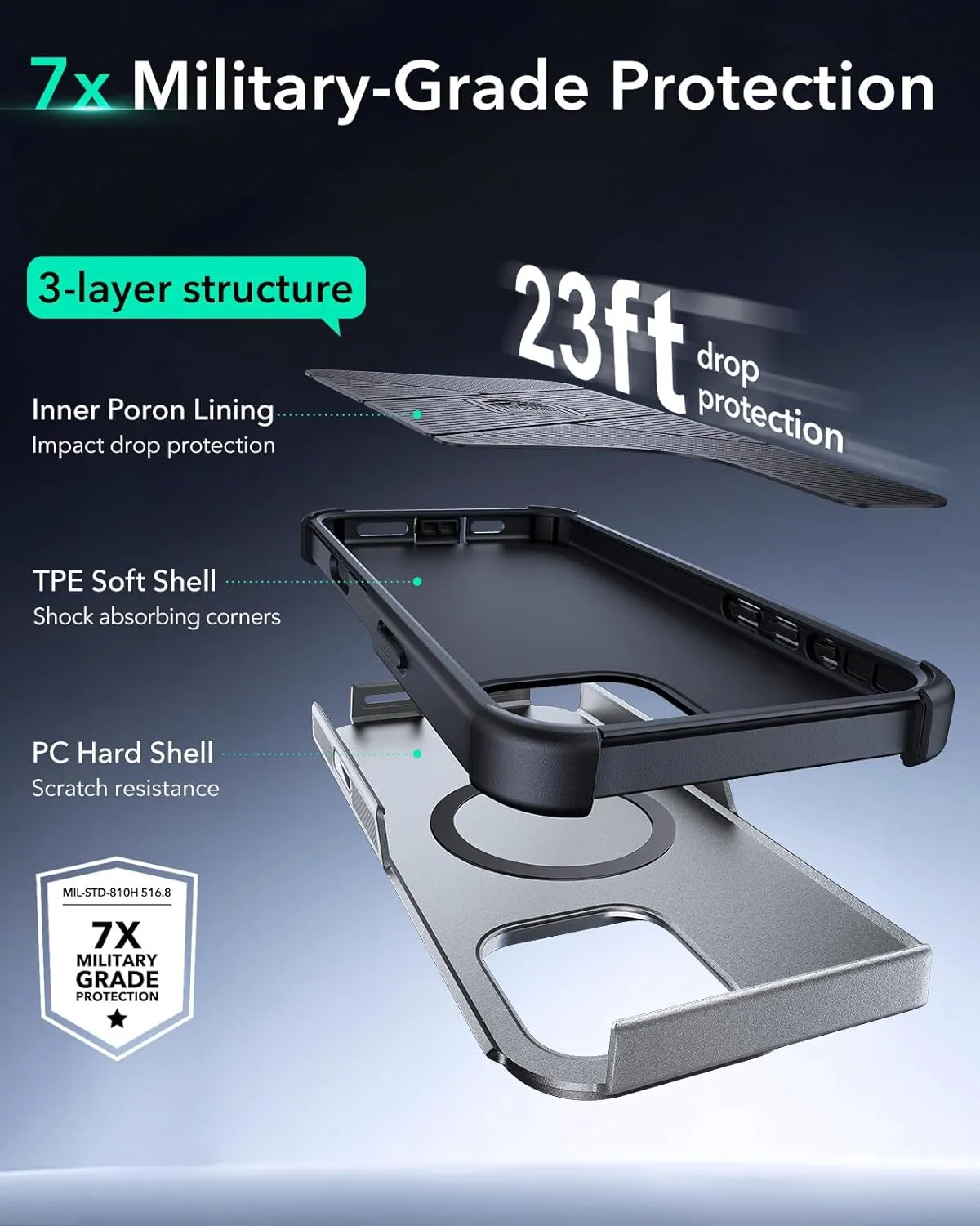 ESR for iPhone 16 Pro Max Case with Stand, 23 ft Military-Grade Drop Protection Heavy Duty Magnetic Phone Case, Compatible with MagSafe Accessories, Cyber Series, Titanium