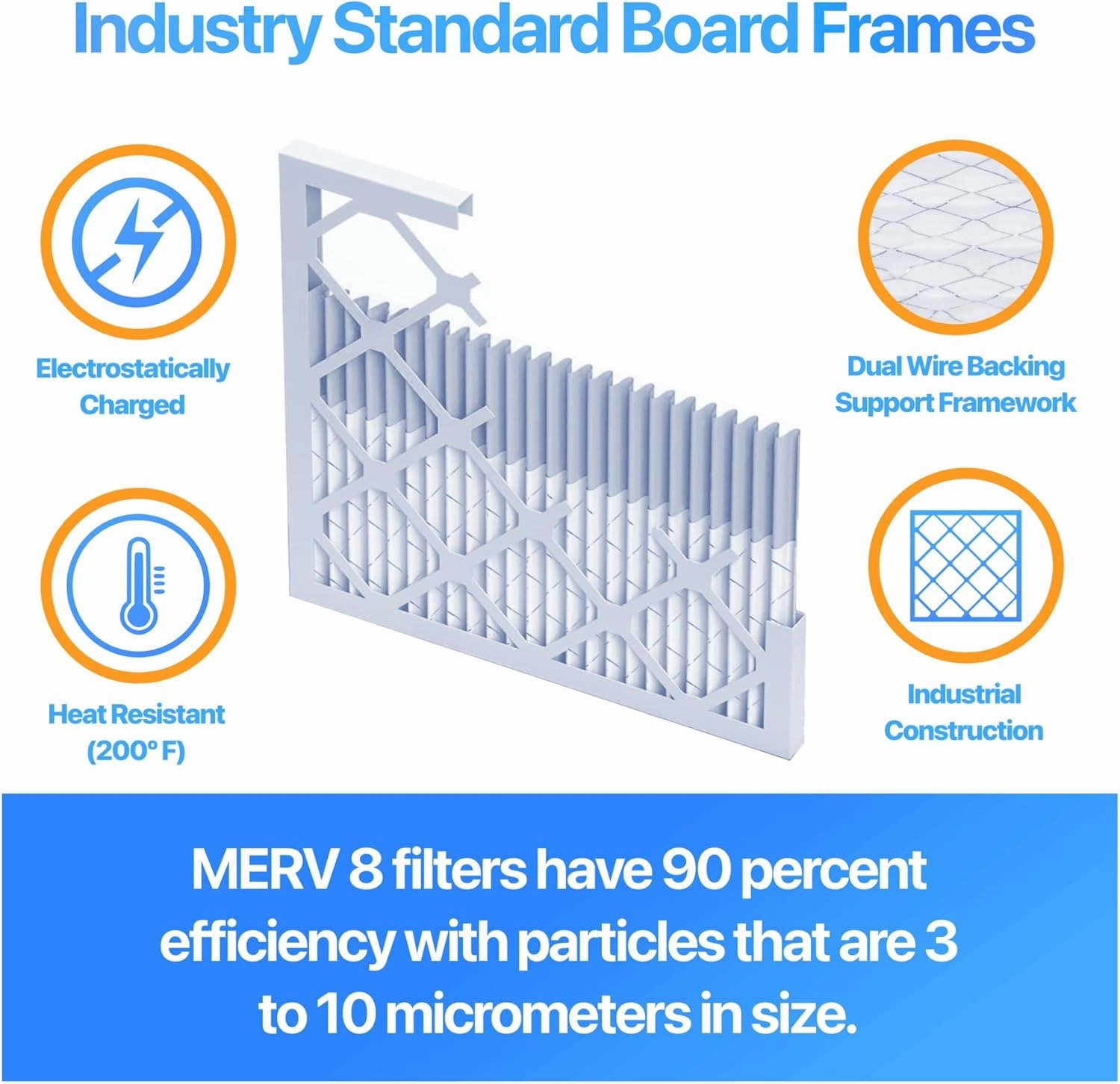 Filter King 20x40x1 Air Filter | 3-PACK | MERV 8 HVAC Pleated A/C Furnace Filters | MADE IN USA | Actual Size: 19.5 x 39.5 x .75"