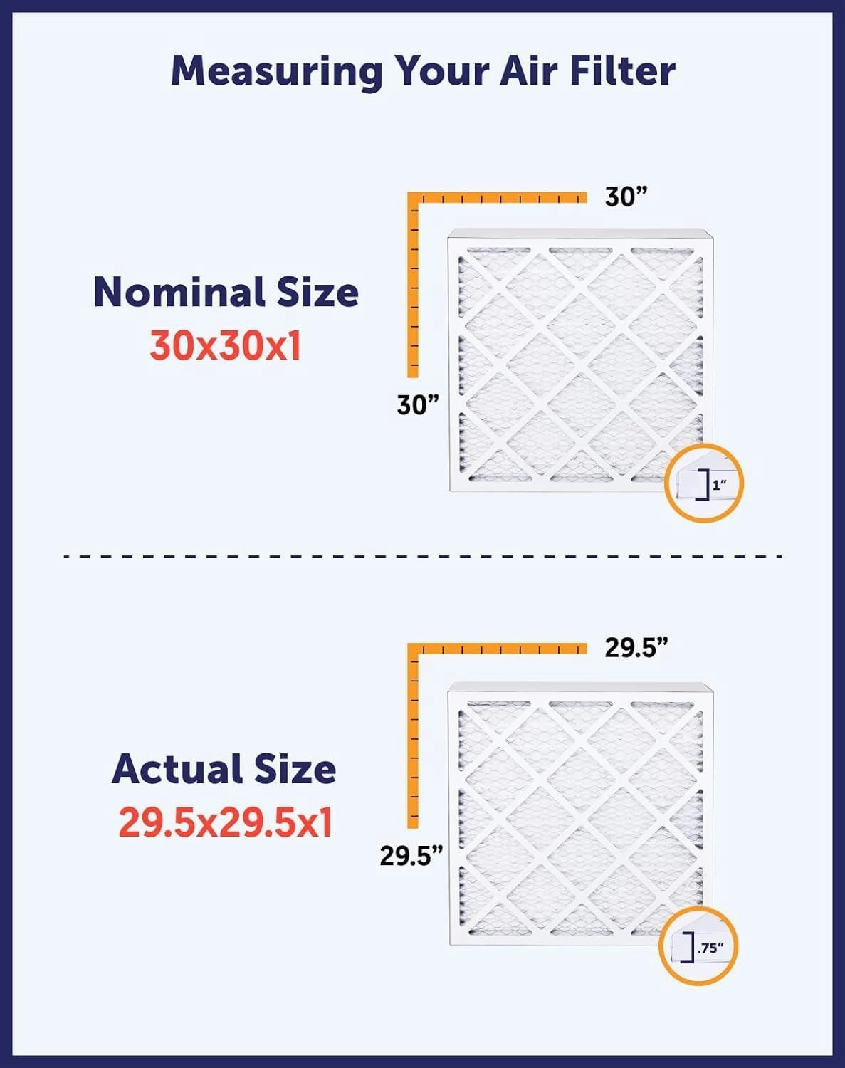 Filter King 20x40x1 Air Filter | 3-PACK | MERV 8 HVAC Pleated A/C Furnace Filters | MADE IN USA | Actual Size: 19.5 x 39.5 x .75"
