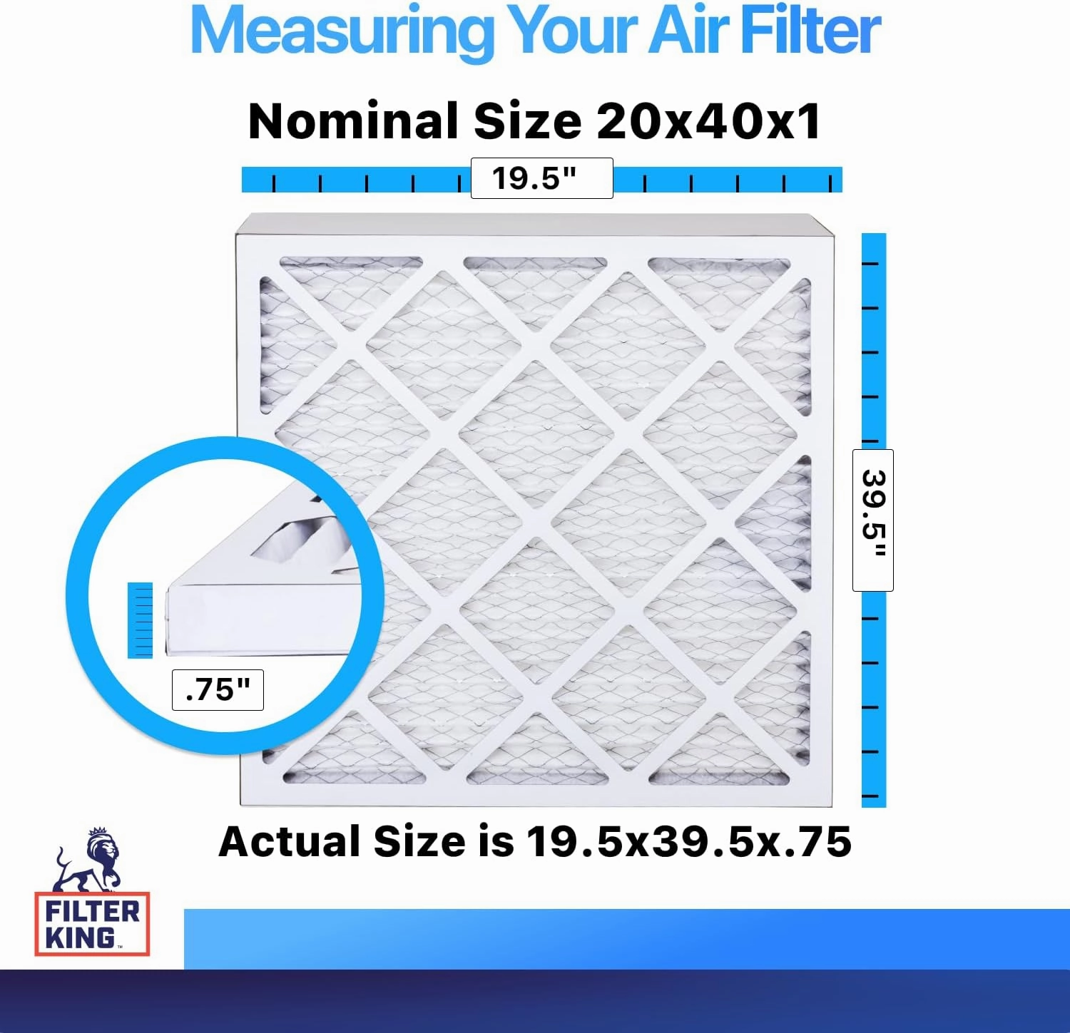 Filter King 20x40x1 Air Filter | 3-PACK | MERV 8 HVAC Pleated A/C Furnace Filters | MADE IN USA | Actual Size: 19.5 x 39.5 x .75"
