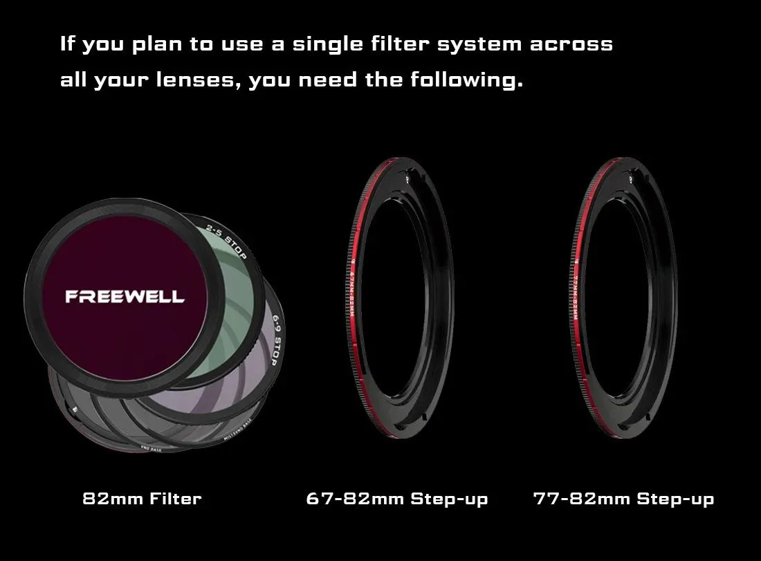 Freewell 67-72mm Magnetic VND Step-up Ring (Works only with Magnetic VND System)