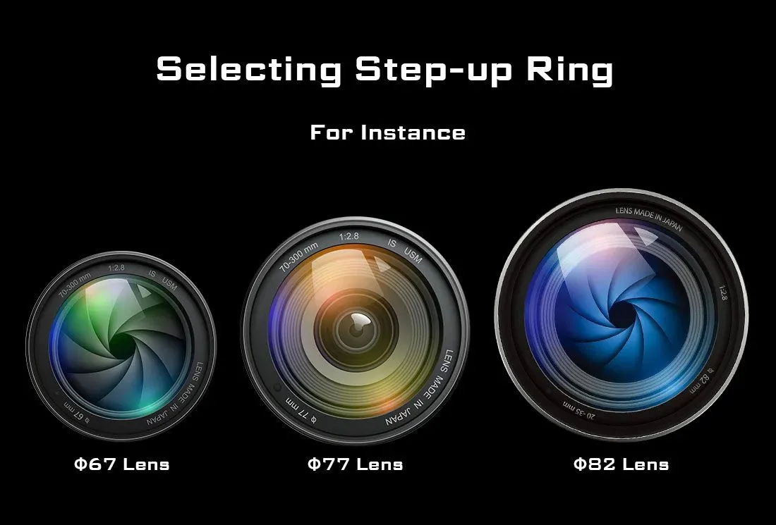 Freewell 67-72mm Magnetic VND Step-up Ring (Works only with Magnetic VND System)