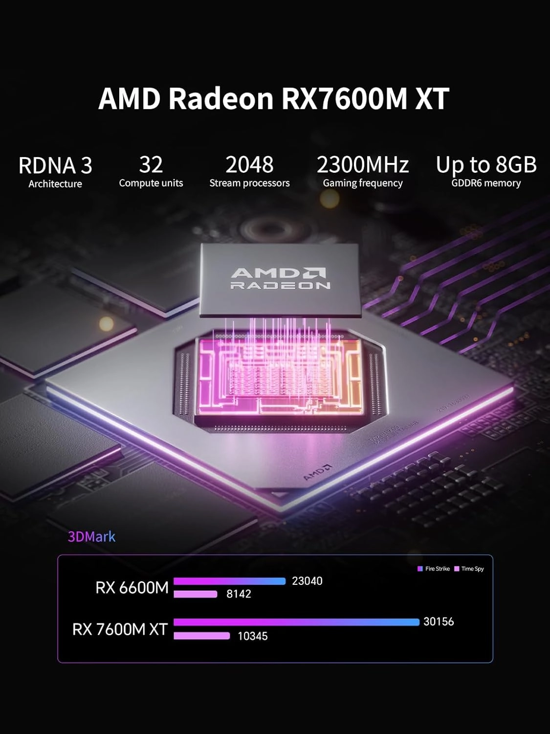 G7 PT Mini PC AMD Ryzen 9 7945HX, 16C/32T,8 GB GDDR6 AMD Radeon RX 7600M XT, 32GB DDR5 RAM 1TB PCIe4.0 SSD Mini Gaming PC, HDMI2.1/DP2.0/USB-C,WiFi7,BT5.4,2.5G LAN,2xPCIe4.0&PCIe5.0 SSD Slots