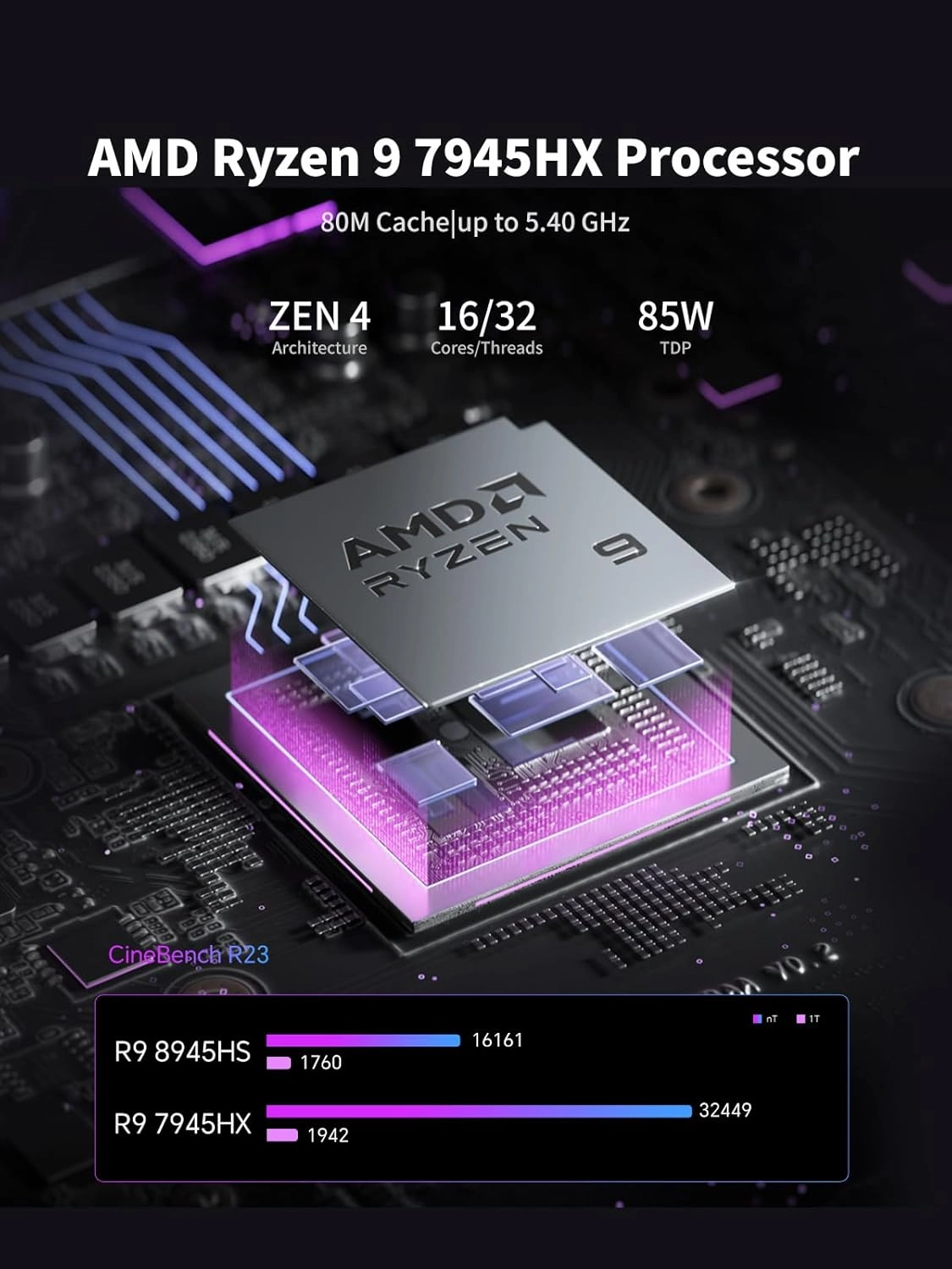 G7 PT Mini PC AMD Ryzen 9 7945HX, 16C/32T,8 GB GDDR6 AMD Radeon RX 7600M XT, 32GB DDR5 RAM 1TB PCIe4.0 SSD Mini Gaming PC, HDMI2.1/DP2.0/USB-C,WiFi7,BT5.4,2.5G LAN,2xPCIe4.0&PCIe5.0 SSD Slots