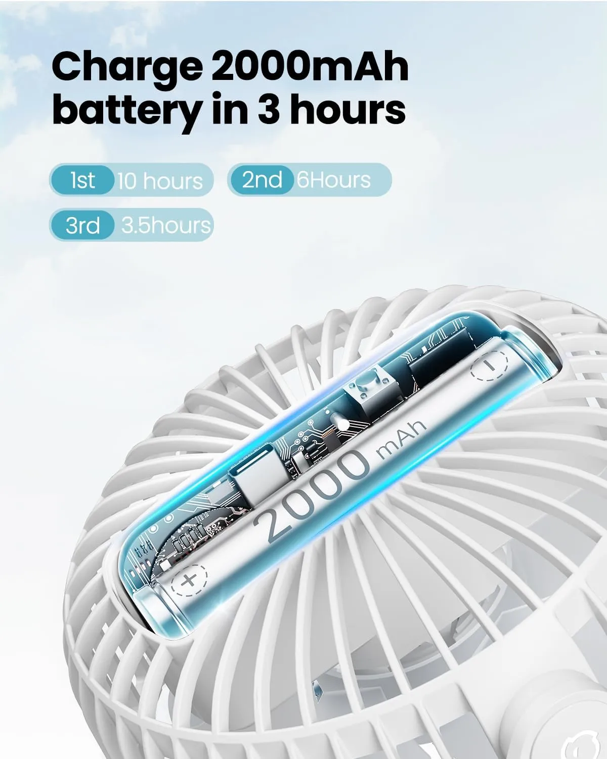 Gaiatop Mini Portable Stroller Fan, Battery Operated Small Clip on, Detachable 3 Speed Rechargeable, 360° Rotate Flexible Tripod Better Cooling for Car Seat Crib Treadmill Travel White