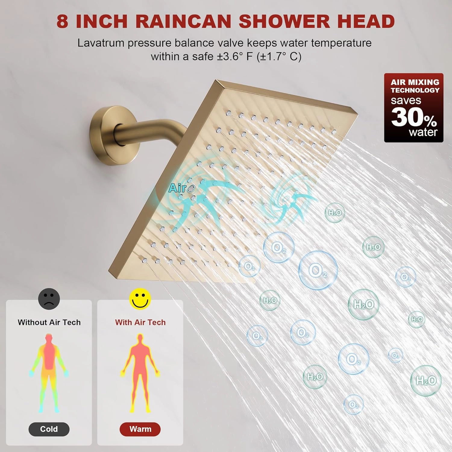 Gold Shower Head and Valve Set Single Spray Premium Wall Mount 8 Inch Rainfall Squre 1 Handle Shower Faucet with Rough-in Valves and Knob Kit for Bathroom Mixer （1.8GPM)