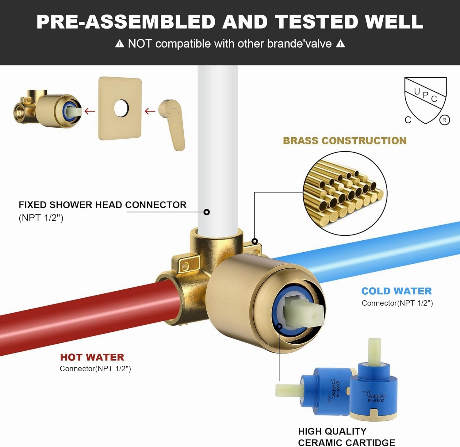 Gold Shower Head and Valve Set Single Spray Premium Wall Mount 8 Inch Rainfall Squre 1 Handle Shower Faucet with Rough-in Valves and Knob Kit for Bathroom Mixer （1.8GPM)