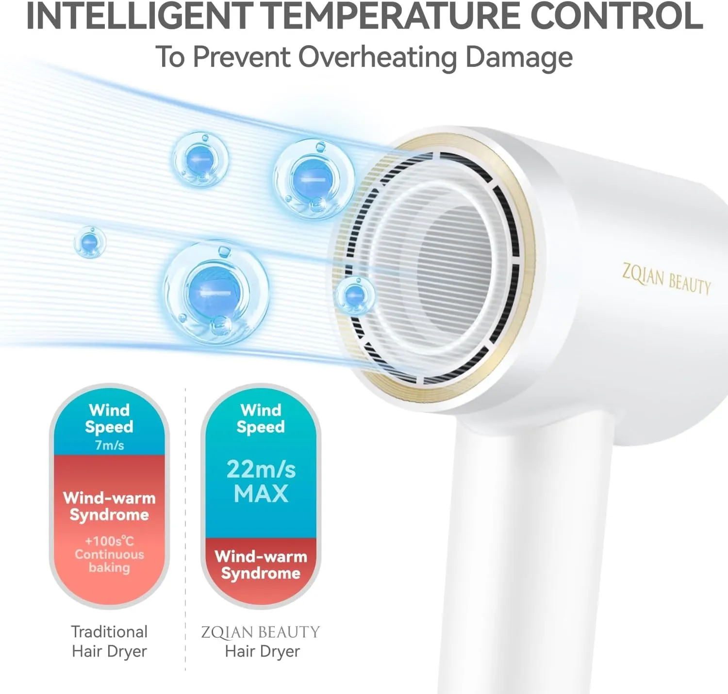 Hair Dryer, 200 Million Negative Ionic Hair Dryer, High-Speed Blow Dryer with 110,000 RPM Brushless Motor, Fast Drying Low Noise Hairdryer with Magnetic Concentrator Nozzle (White)