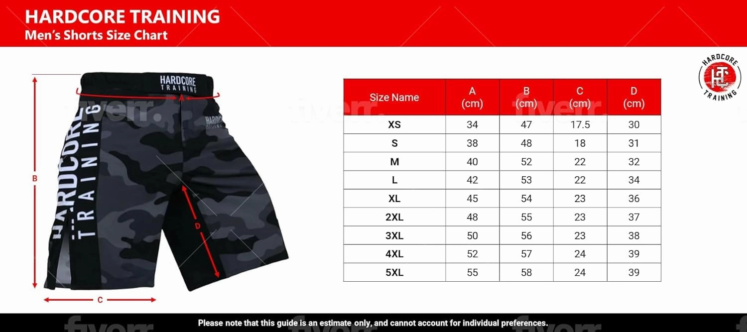 Hardcore Training Fight Shorts Anime Men's Boxing MMA Combat BJJ Grappling Fitness Muay Thai Kickboxing No Gi