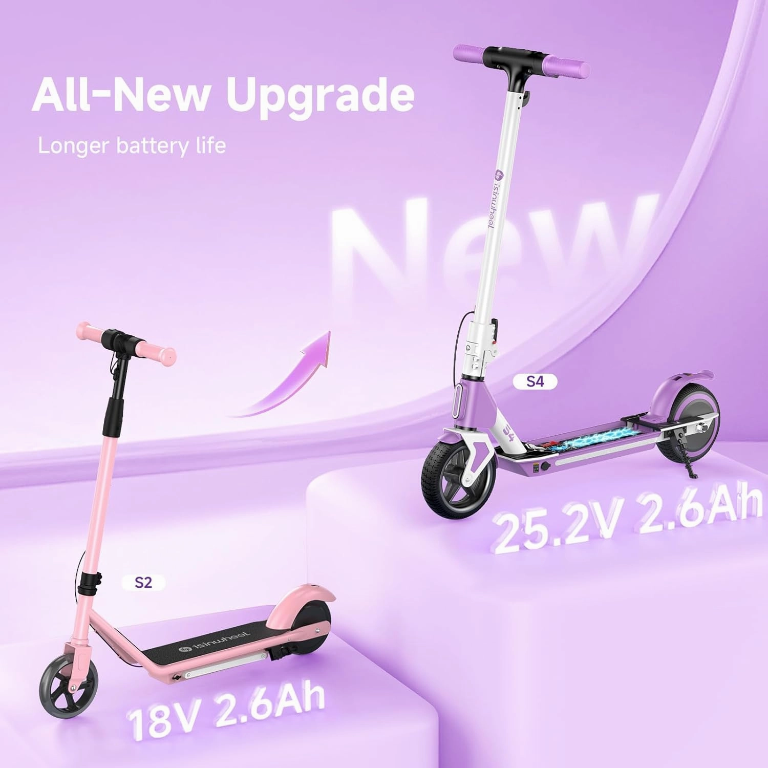 isinwheel S4 Electric Scooter for Kids Ages 6-14, 200W Foldable Kids Electric Scooter with 3 Speeds (5/8/12 Mph), LED Display, Colorful Lights, Gift for Kid