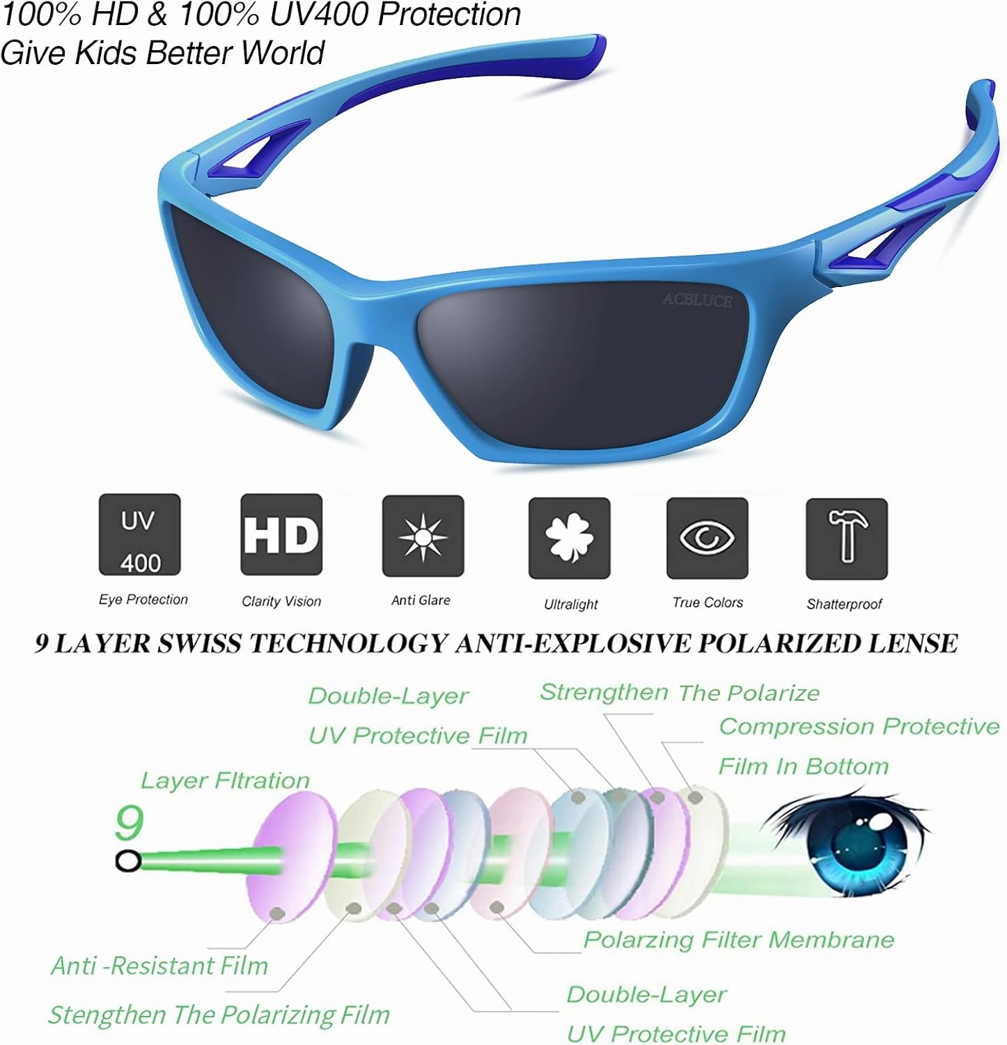 Kids Sunglasses TPEE Unbreakable Polarized Sports Glasses with Adjustable Strap For Boys Girls Age 3-7