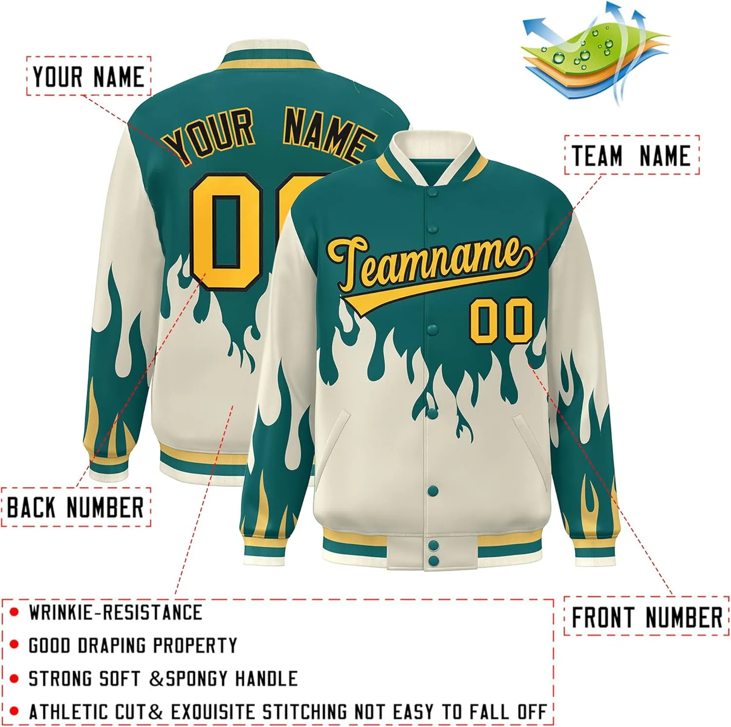 KXK Personalized Men Fashion Varsity Baseball Jacket Letterman Bomber Jacket Custom Stitched Name Number Logo