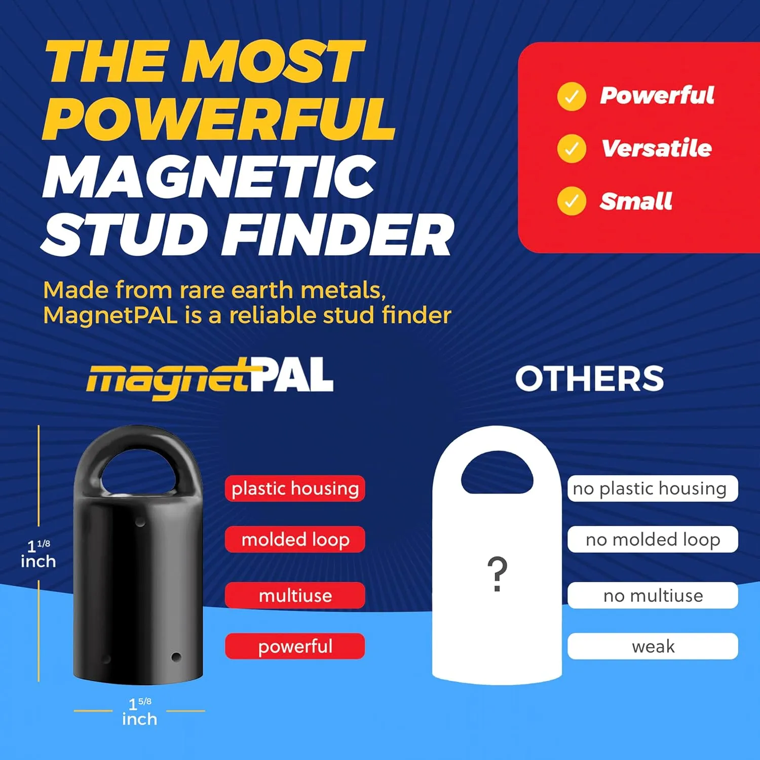 MagnetPal 3 pack Heavy-Duty Neodymium Anti-Rust Magnet, Best for Magnetic Stud Finder / Key Organizer / Indoor and Outdoor Multi Uses, Black with Key Ring (SP-MPM3BK)