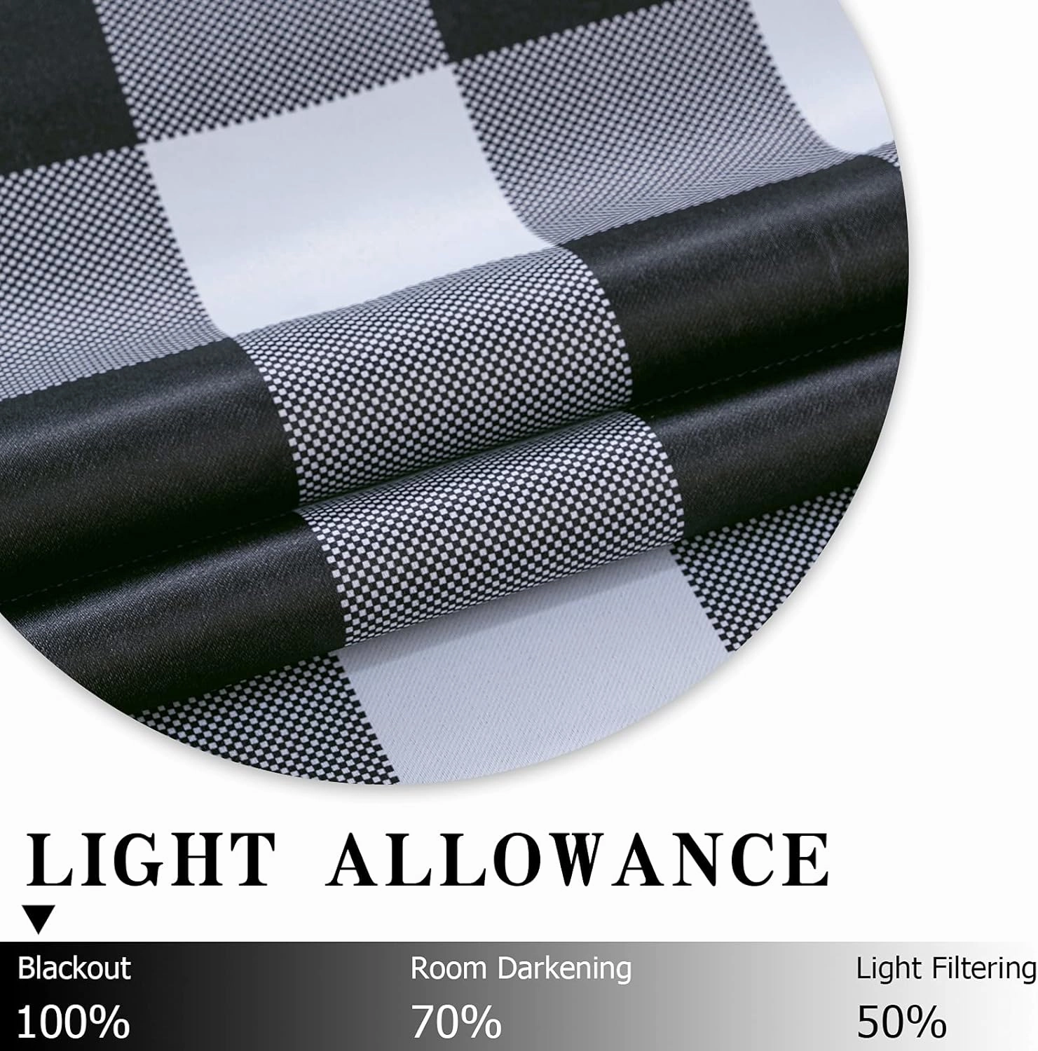 MIULEE Buffalo Plaid Curtains for Farmhouse Bedroom, Blackout Window Drapes with Grommets for Living Room Darkening Light Blocking and Thermal Insulated Set of 2 Panels, W 52" x L 84" Black and White