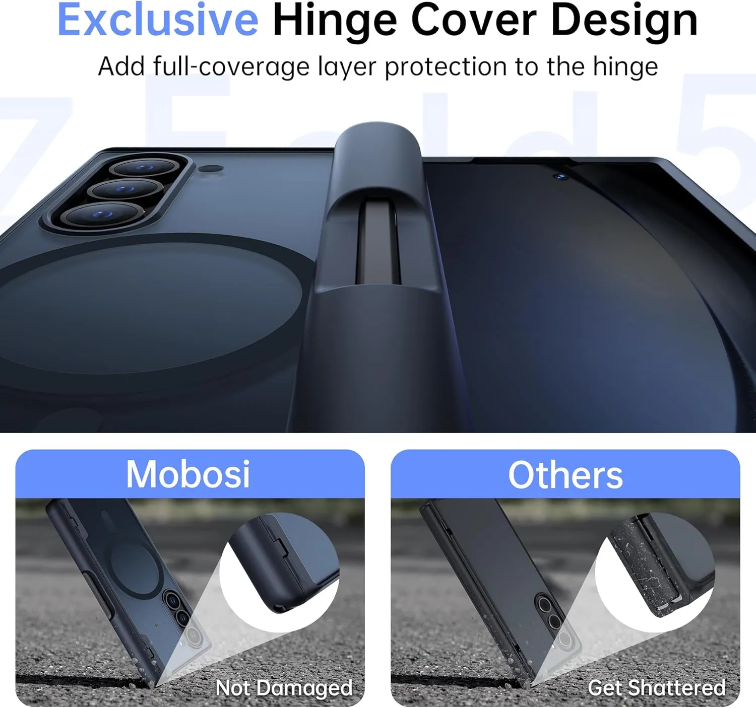 MOBOSI Privacy for Z Fold 6 Case with Anti-Peep Front Screen Protector, Compatible with Magsafe, Built-in Magnetic Hinge Protector&S Pen Holder Full Body Phone Case for Samsung Galaxy Z Fold6, Black