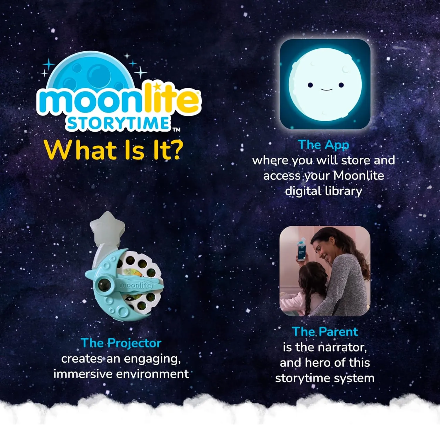 Moonlite Storytime - Eric Carle 10 Little Rubber Ducks Bedtime Story - A Magical Read Together - Projector Sold Separately - Digital Story w/ Sound FX - Learning Gifts for Kids Ages 1 Year & Up