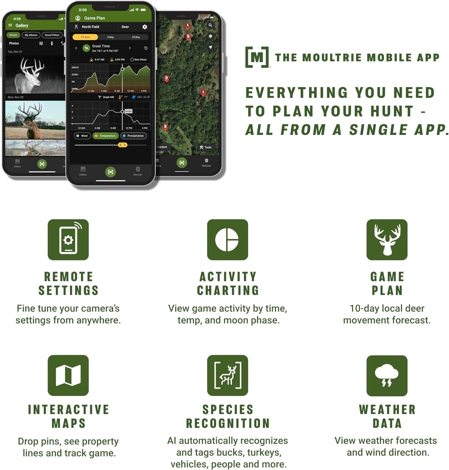 Moultrie Edge 2 Cellular Trail Camera - Auto Connect Nationwide 4G LTE - On Demand 36MP Photo - 1080P Video with HD Audio - 100 Ft Detection Range - Low Glow Flash