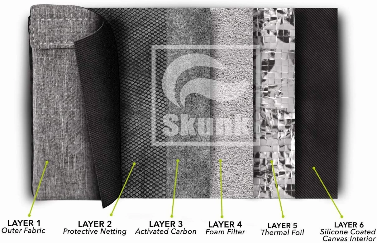 Mr Slick Smell Proof Bag 11"x6" with SK9 Premium odorless Technology US PATENT NUMBER D824,672