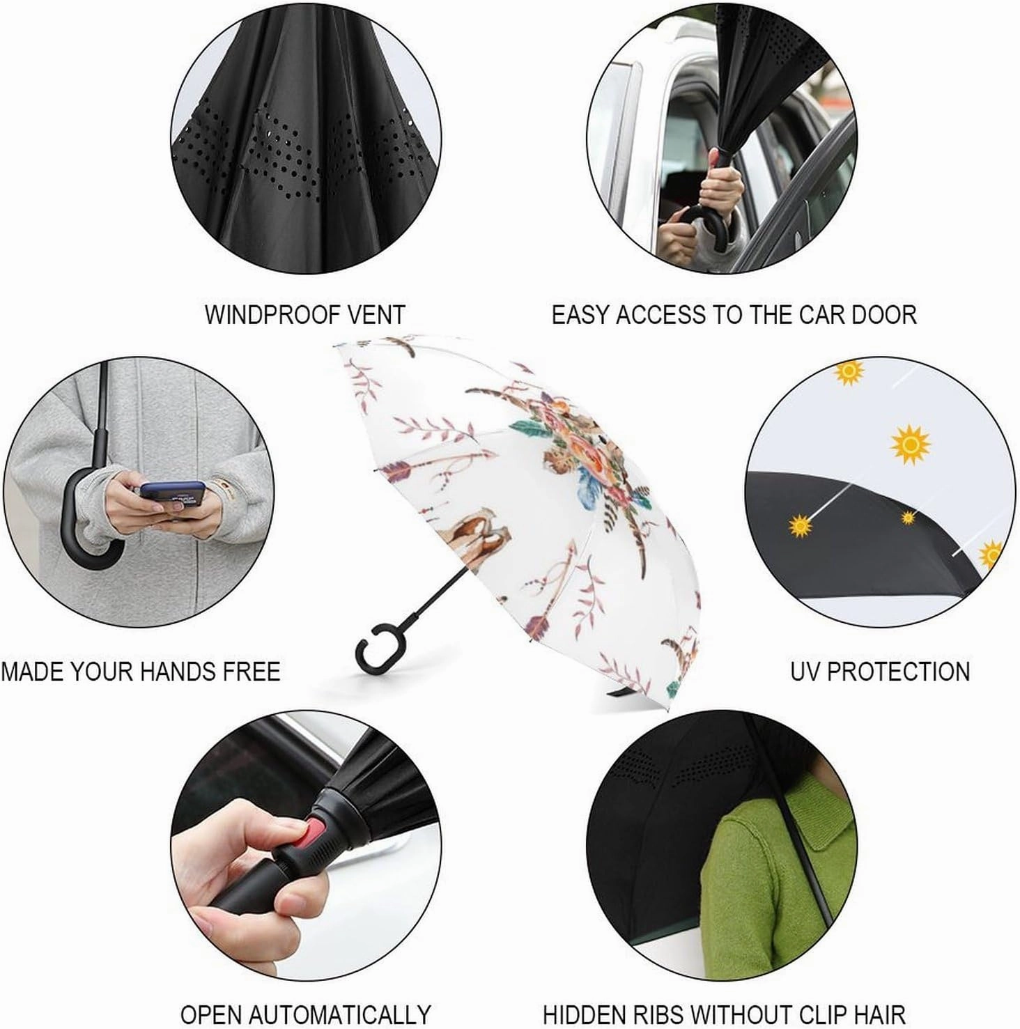 Nugier Auto Large Inverted Rain Umbrella, Sun Protect UV Winds Rain Compact Parasol Automatic Open/Close Reverse Car Umbrella