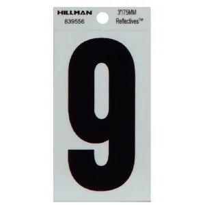 Number