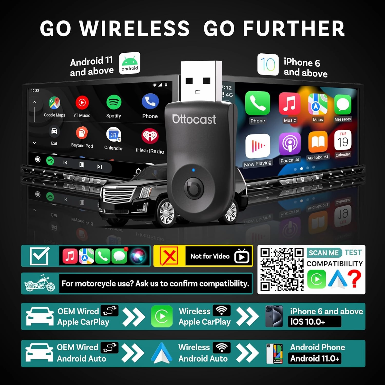 OTTOCAST Mini Dongle 2 in1 Wireless Carplay Adapter for Apple iPhone with GPS Passthrough, Android Auto Car Adapter, Plug & Play, Convert Wired to Wireless Car Play Dongle to USB& USB-C, No Delay