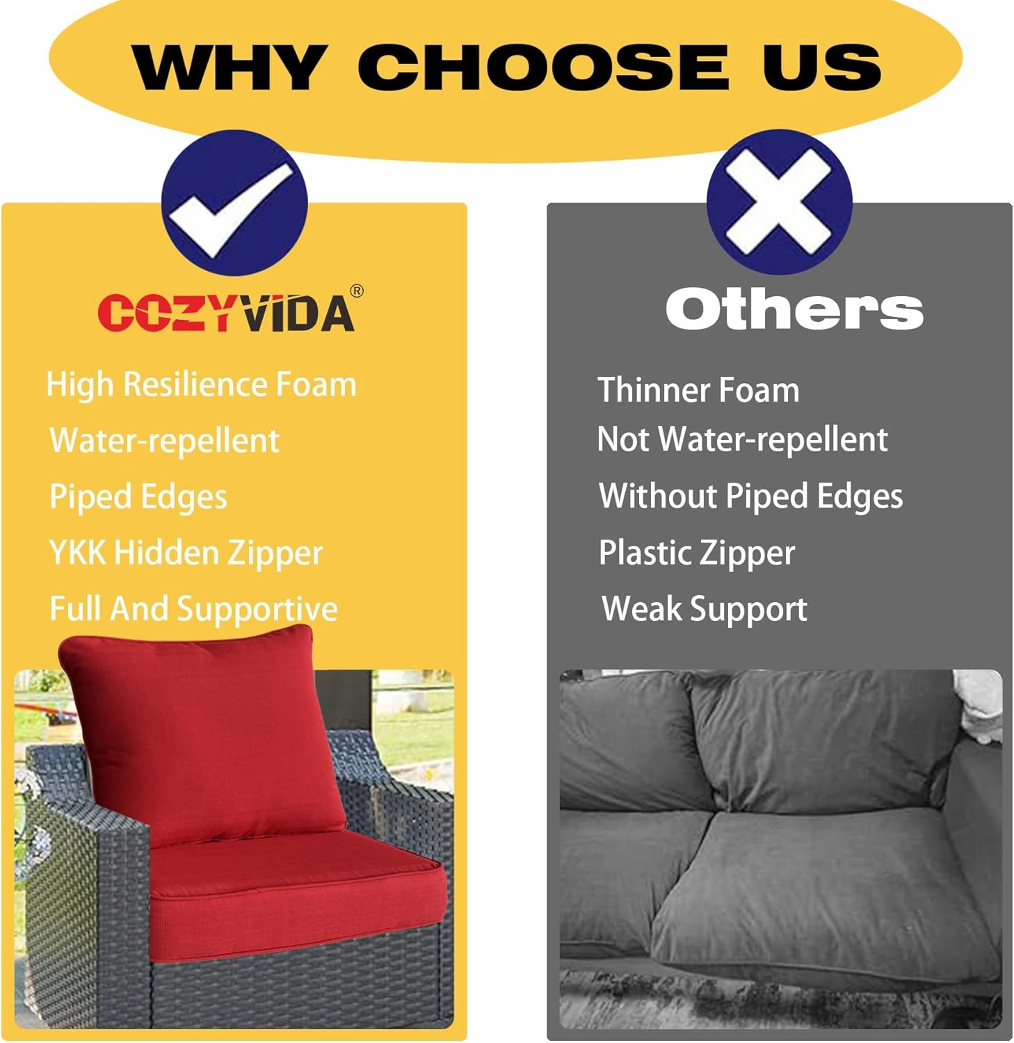 Outdoor/Indoor 22x24 inch Deep Seat Patio Cushions Set of 2 Resilient Foam Filling Water Repellent Stain-Resistant UV Resistant Weather Resistant Patio Cushions Red